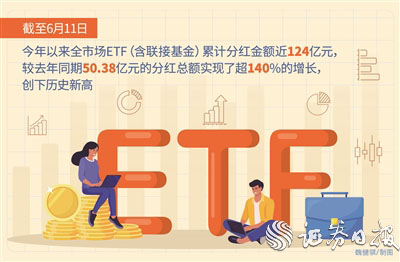 满江红配资 全市场规模最大权益ETF拟分红 单次分红金额或超80亿元