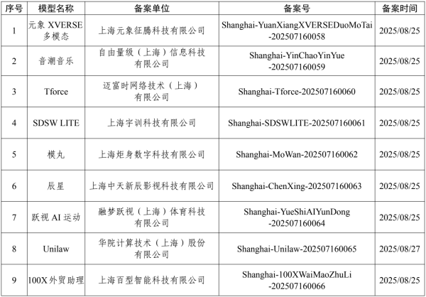 牛博 深圳：推进人工智能产业高质量发展和全域全行业高水平应用