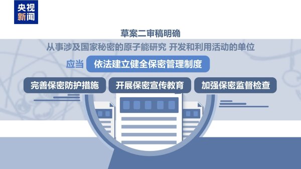 胜亿配资  原子能法草案二审 应急保密双升级筑牢核安全