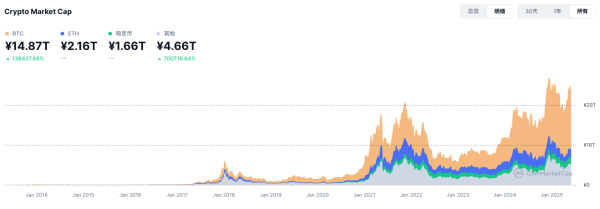 涨停吧 “大厂”瞄准稳定币 蚂蚁、京东、小米等纷纷布局